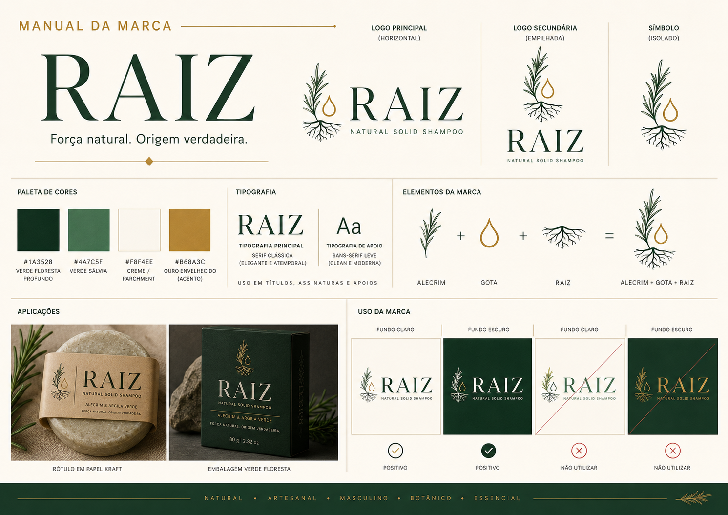 RAIZ Manual da Marca